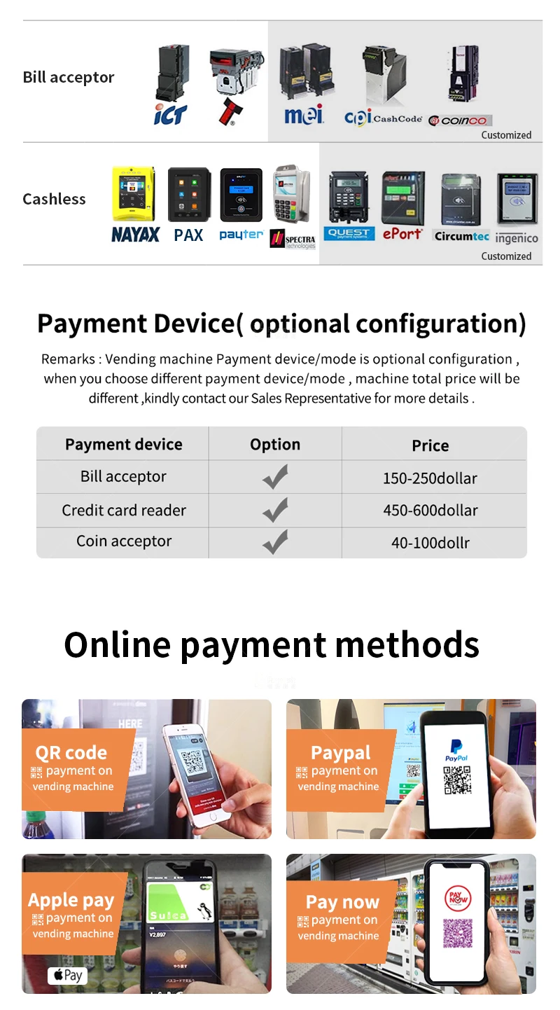 Id Card Reader Wall Mounted Vending Machine Touch Screen Age Check Id