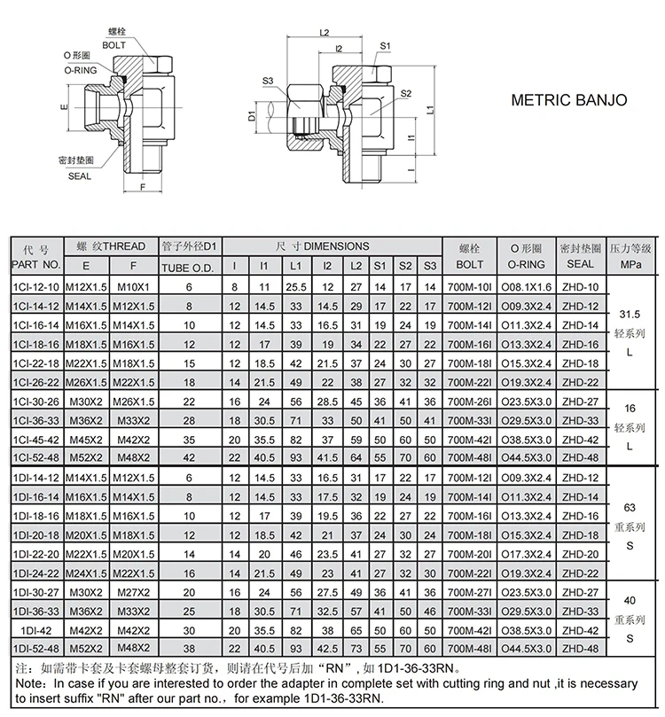Hose pipe fitting factory supply wholesales customized hydraulic adapter fittings