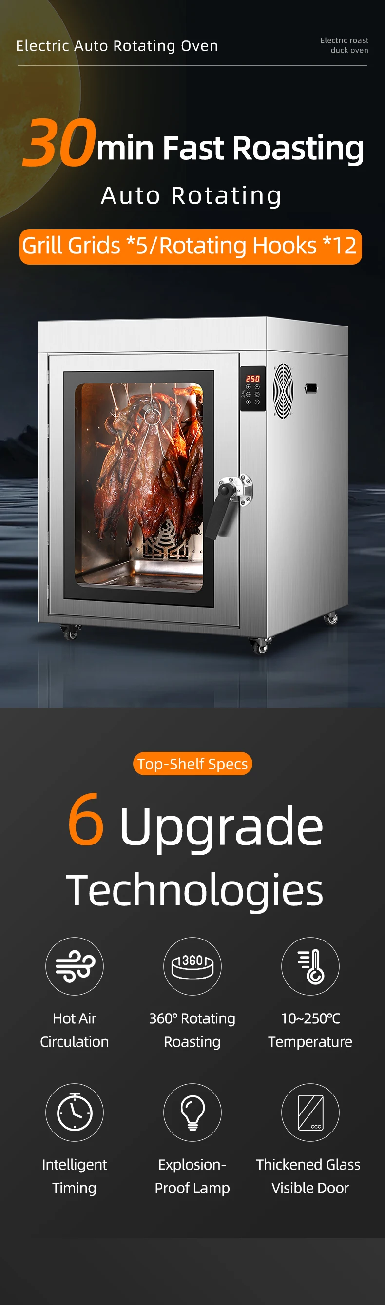 Electric Rotating Roast Chicken Oven Roast Fish Oven Pork Piglet ...