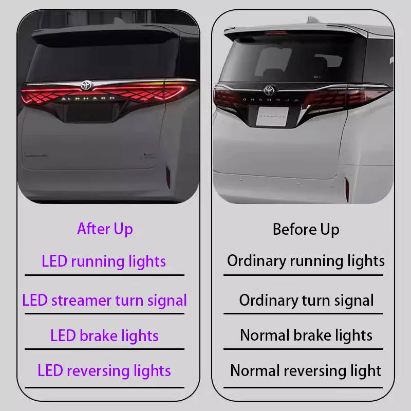 Enhance Toyota Alphard 2023-2025 Tail Lights with H7 Red Bulbs