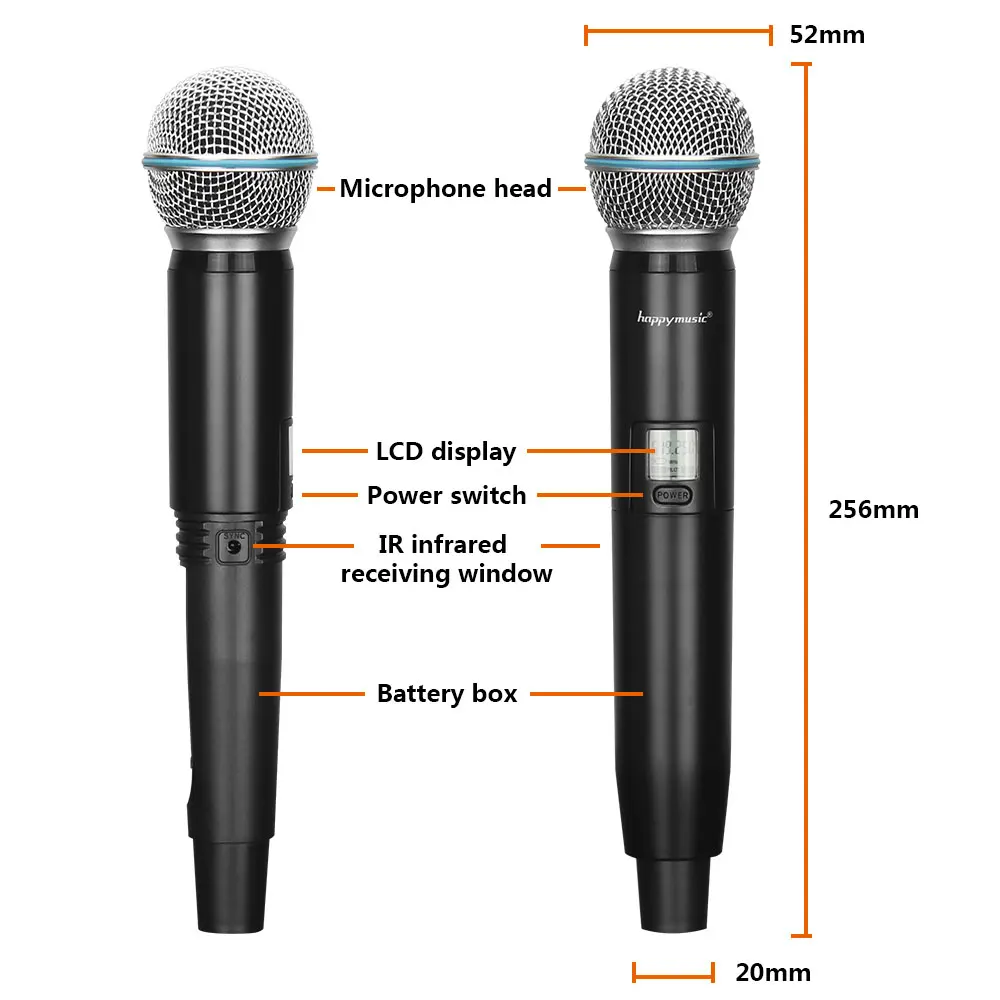 Портативная Беспроводная микрофонная система Rayco с 2 ручными микрофонами, Беспроводная для сцены, церкви, свадьбы, вечеринки GLXD24