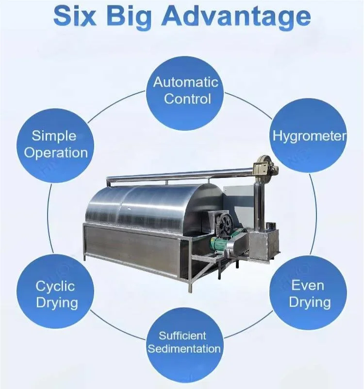 2024 Multi-Function Commercial Nuts Rotary Dryer Peanut Hazelnut Cocoa Bean Roaster Rotary Grain Dryer