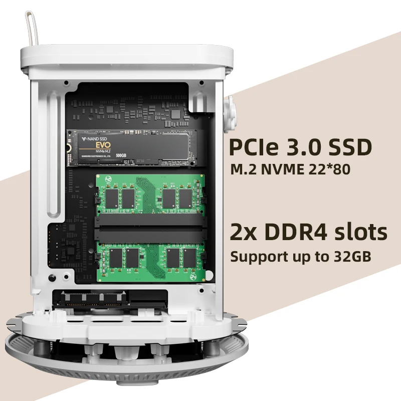 HelorPC AMD Intel NAS Mini PC 300U R7 5700U N100 2 Ethernet 4 LAN RJ45 MINIPC Computer Pfsense Desktop Linux Firewall Router