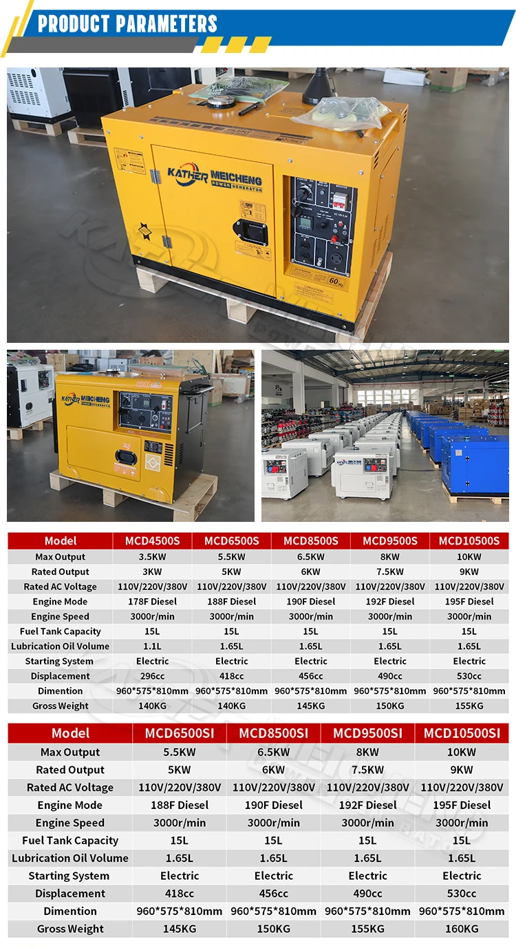 60hz diesel soundproof generators-3