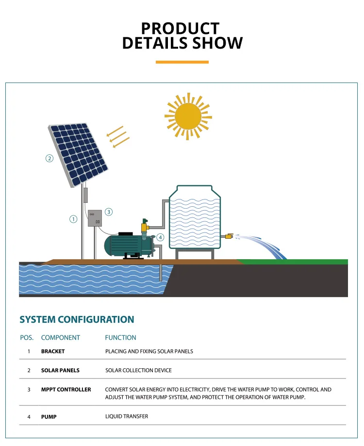 GRANDFAR SQB Mini Solar Water Pump 24V DC 0.28HP Surface Brush Solar Power Booster Water Pump for Irrigation factory