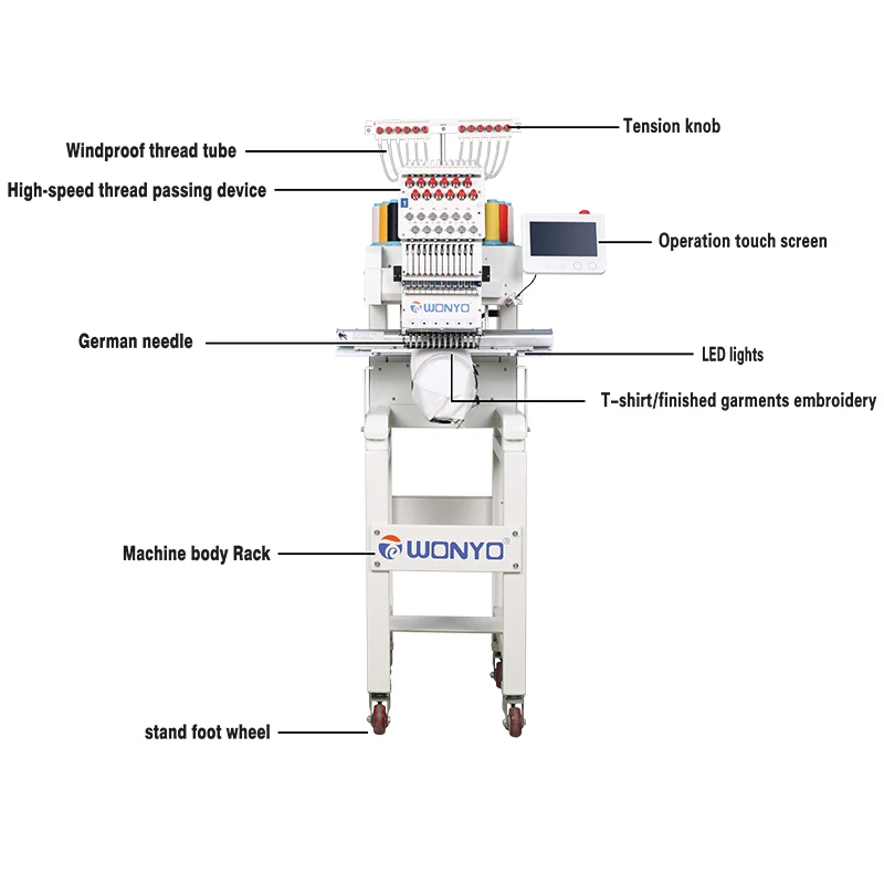 product-1-1 product-1-1