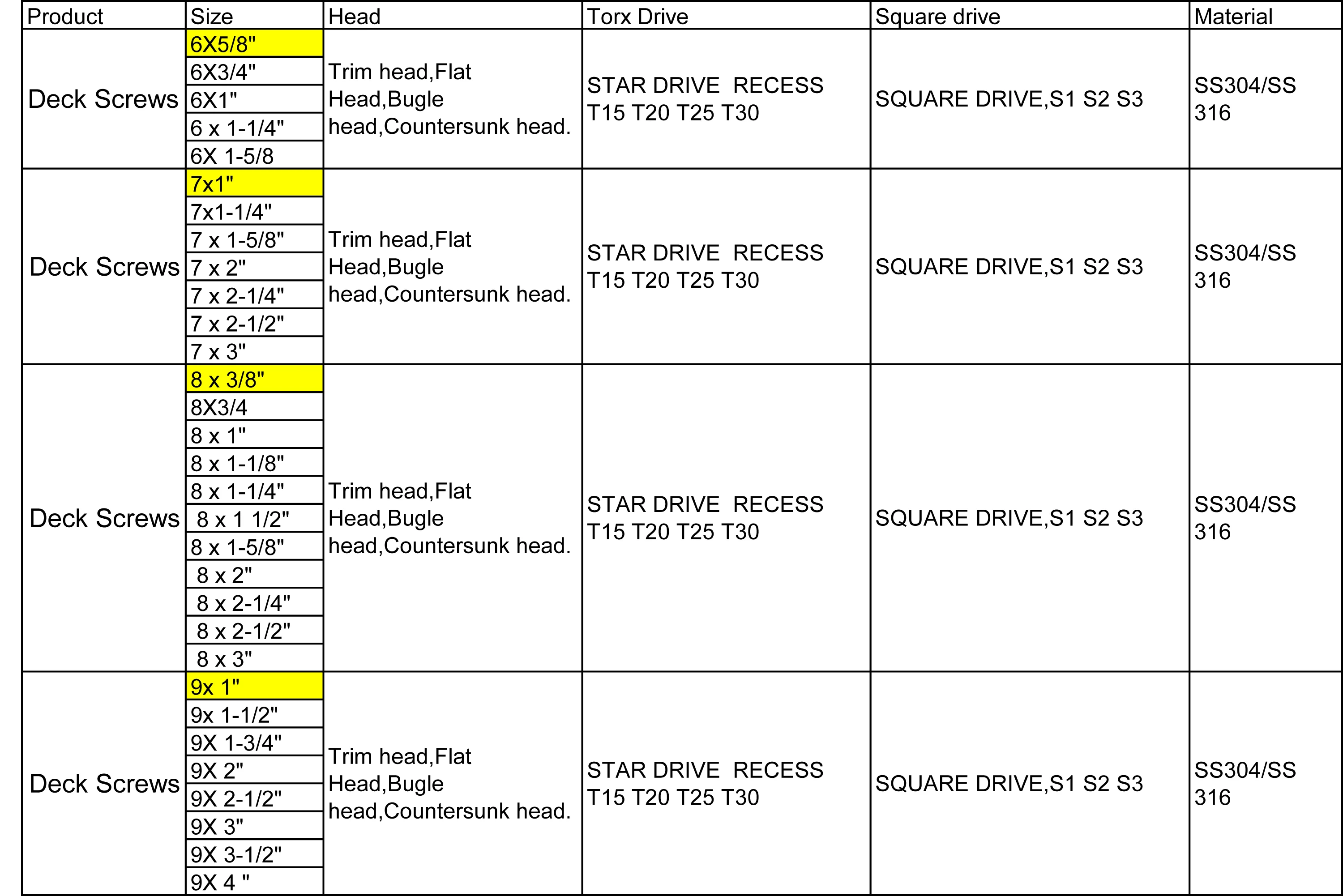 DECK SCREW SIZE1.jpg