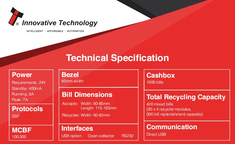 Spectral Payout SSP Protocols Direct USB Connect 420 Mixed Bills Recycling Capacity 1000 Bills Cashbox NV4000 Bill Acceptor
