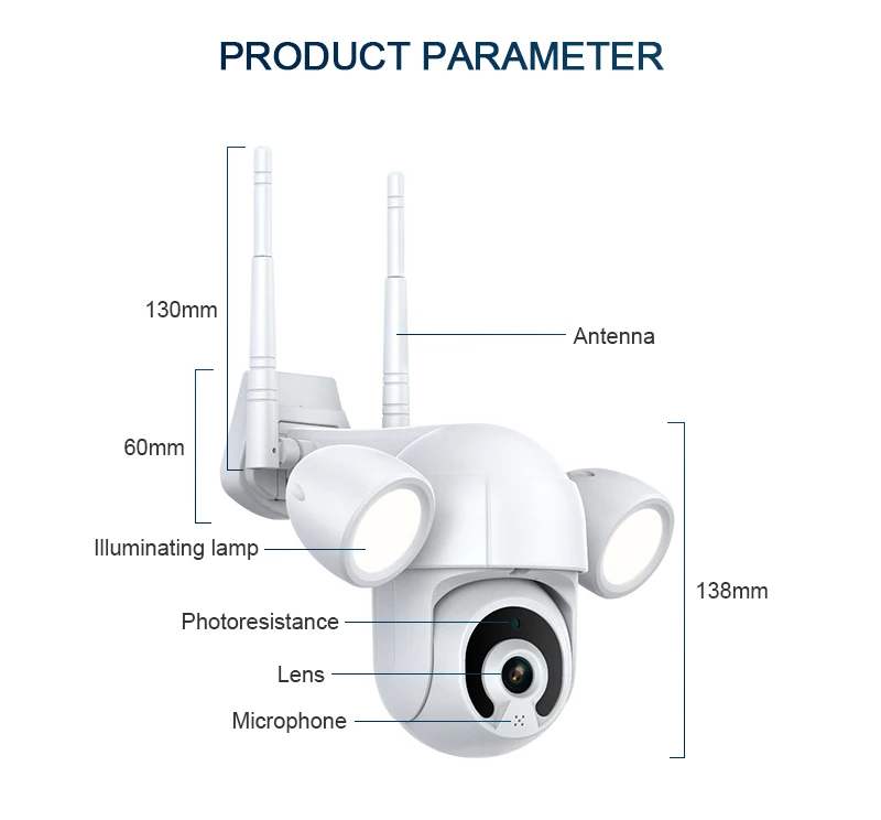 PTZ Camera