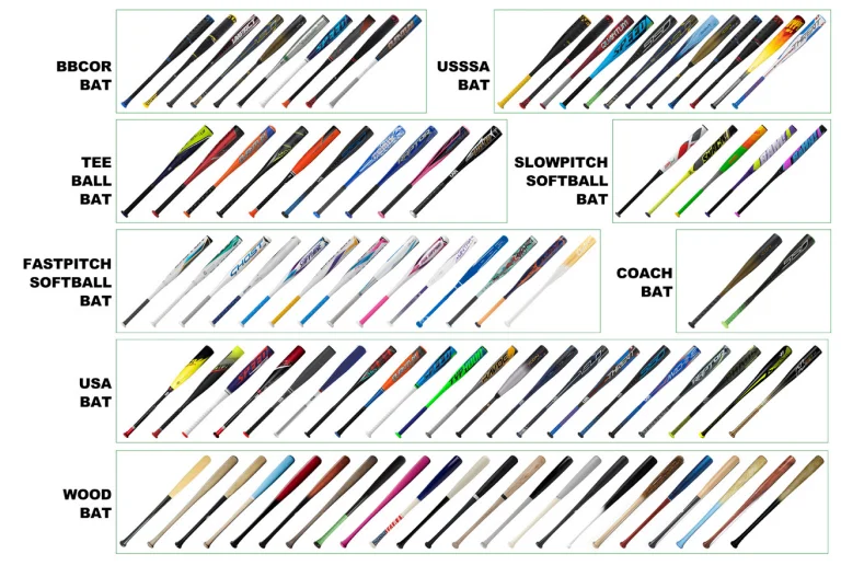YumuQ Factory Custom Logo Professional Portable Decorative Carbon Fiber Solid Baseball or Softball Bat
