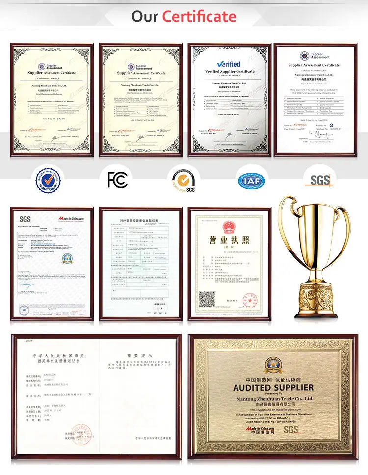 Our certificate