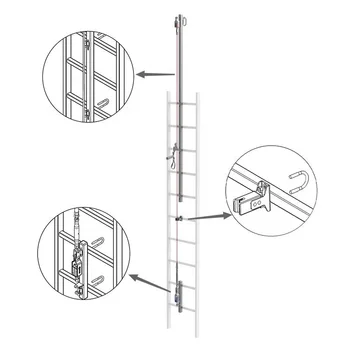 ENCOU 15m E-Vgo4000 Steel Cable Vertical Lifeline Climbing Protection Device