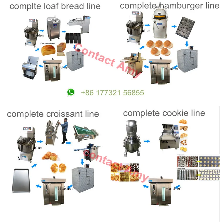 French and Loaf Bread Baguette Former - High Quality