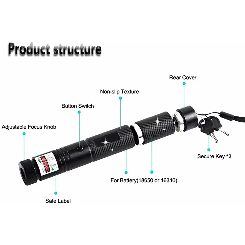 Rs 303 Laser Pointer Pen Long Distance Green Led Star Beam With Star Led Flashlights Presenter Laser Pen Pointer