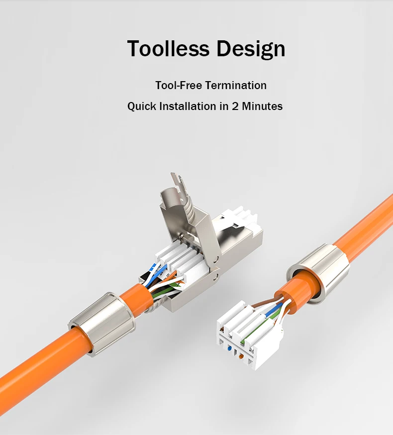 Linkwylan RJ45 Cat7 Connector - Tool-Free Termination