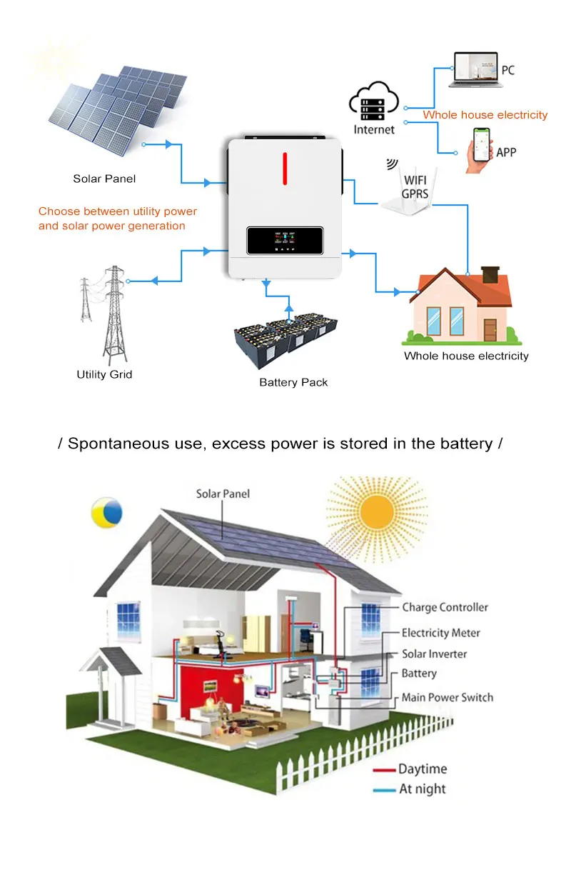 24v 48v Single Phase Frequency Inverter Solar Inverter Price 4.2kw 6 ...