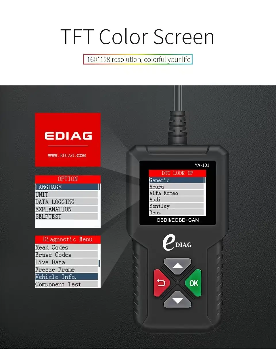 Hot Sale Code Reader Car Engine Fault Detector Security Code Reader for Car