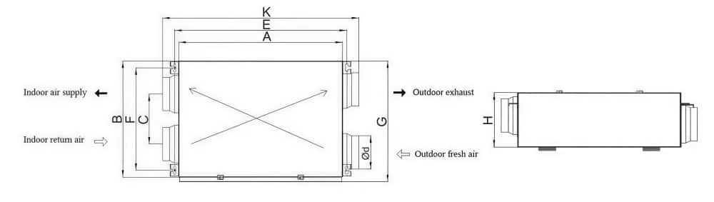 Home Hvac Systems, 150m3/h, ERV - detail 20