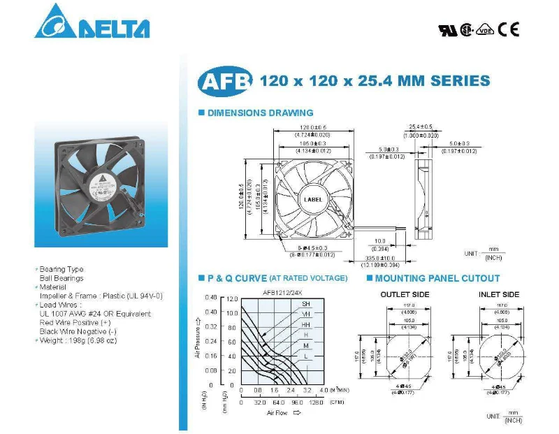 Original electric axial flow cooling fan AFB1224SH 12025 subrack 24V DC cooling fan