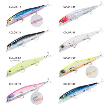 CHEERY High Quality New Arrival Laser Minnow Mediterranean Snook Inshore Fishing Lure – Minnow – view 4