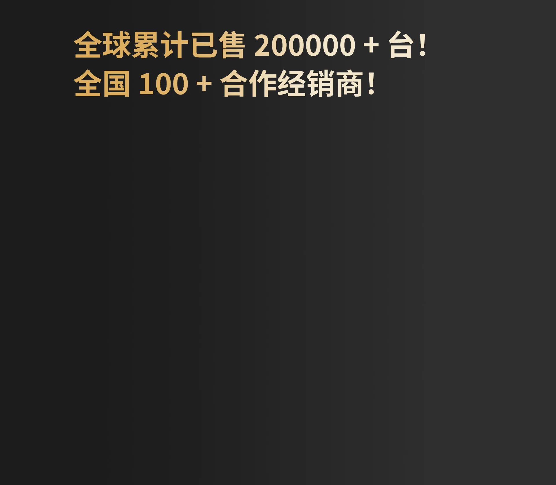 全球销量