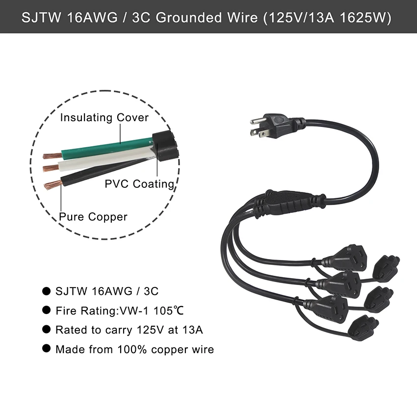 3Ft 14 Awg 1 Splitter Nema Ne Branch Y Power 515P To 515R 3 Prong 3-Outlet Extension Cord 11