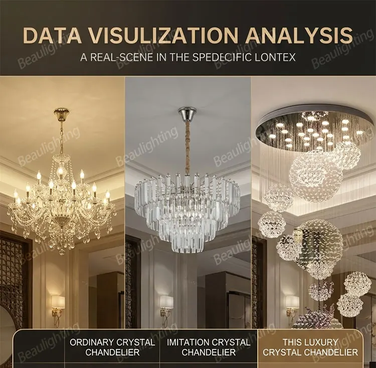 Specifications