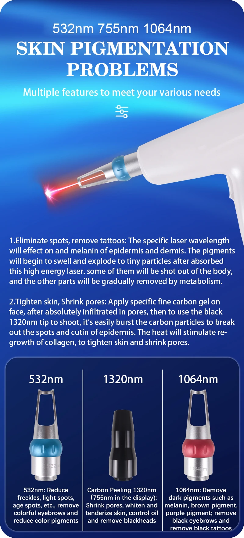 Dermal Layer Targeting