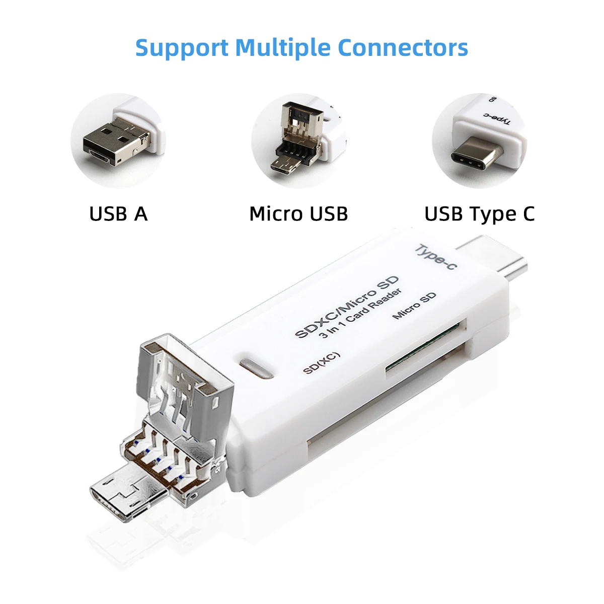 Multifunctional Dual Slot Micro Usb Otg C Memory Card Reader Adapter