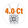 4.0ct
