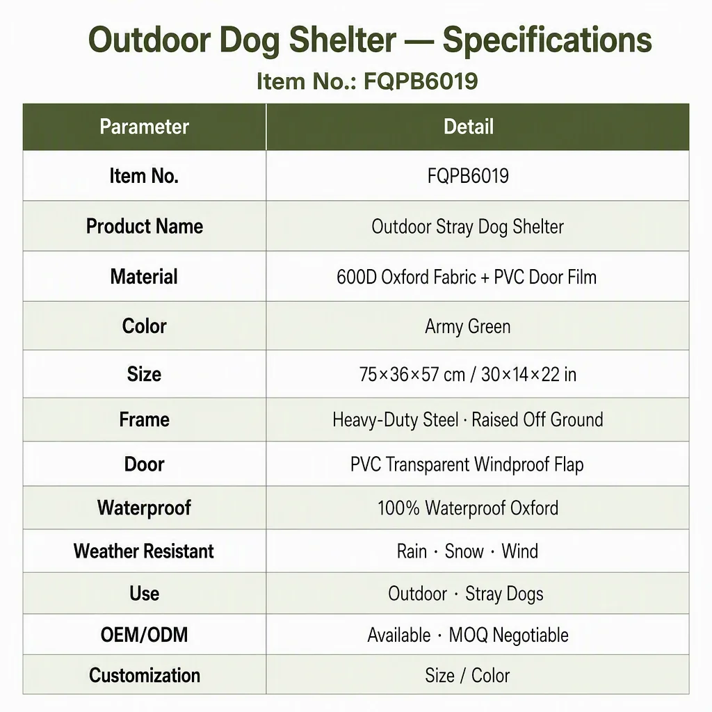 Wholesale Fancie Outdoor Dog Shelter 600D — Product details 3