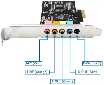 Scheda Audio PCIe 5.1 Canali CMI8738 Per PC Desktop - Migliora L'audio Del Tuo Computer Con Suono Surround!