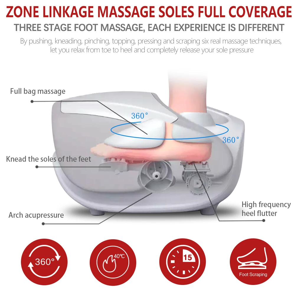 Foot and Calf Massager with Multifunctional Design - OEM ODM Customizable CE-FCC Certified