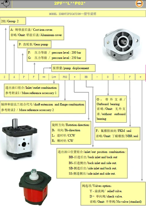 Hydraulic Gear Oil Pump Forklift Gear Oil Pump Professional ...