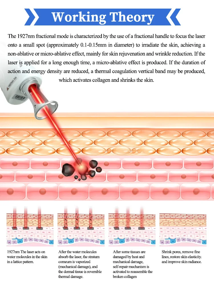 Vertical 12.1-Inch Touch LED Thulium Laser Mask ABS 1927nm Home Care Stimulates Collagen Regeneration Removes Fine Lines