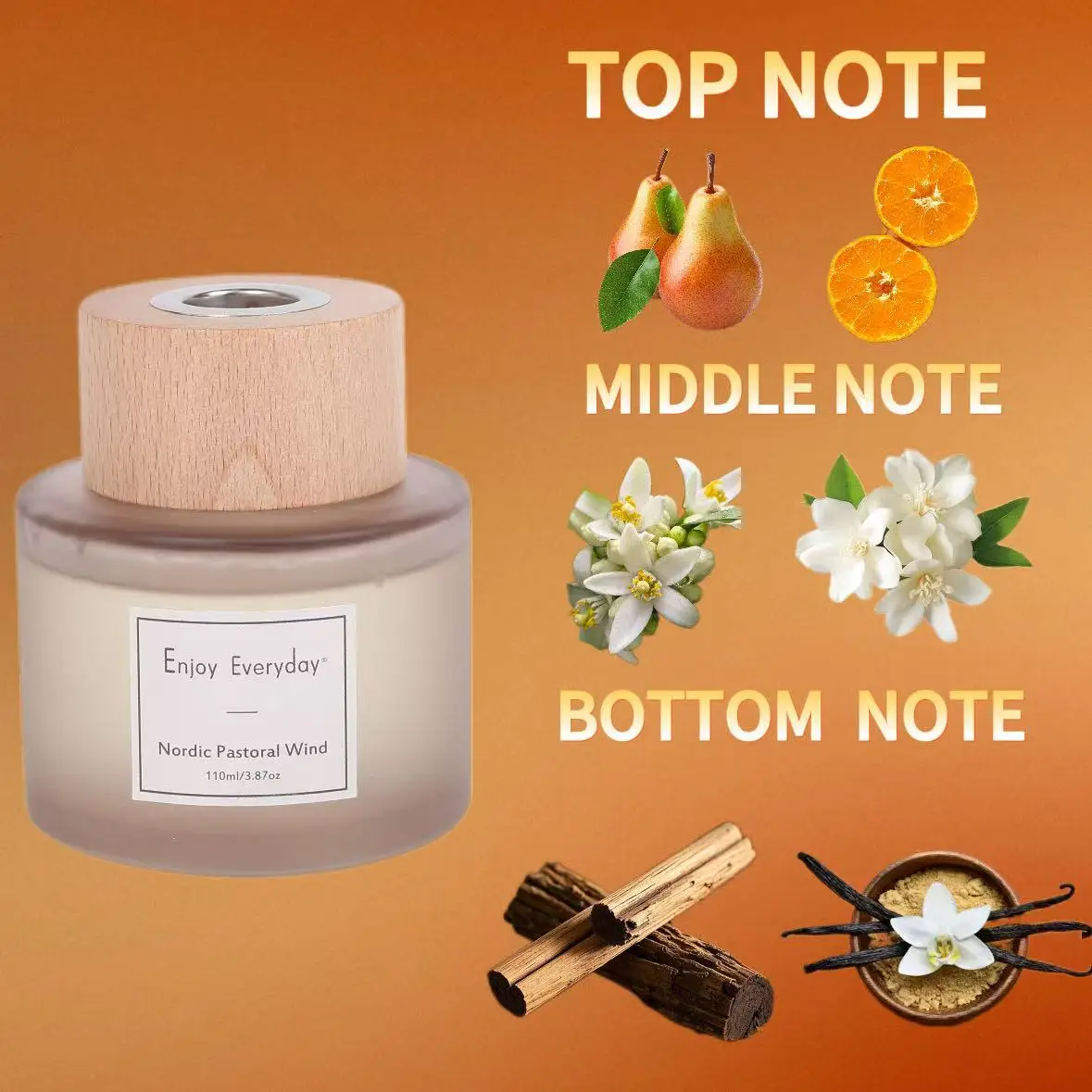 product wholesale custom 110ml aroma essential oil fragrance diffuser frosted glass bottle five scents in stock reed diffuser-2