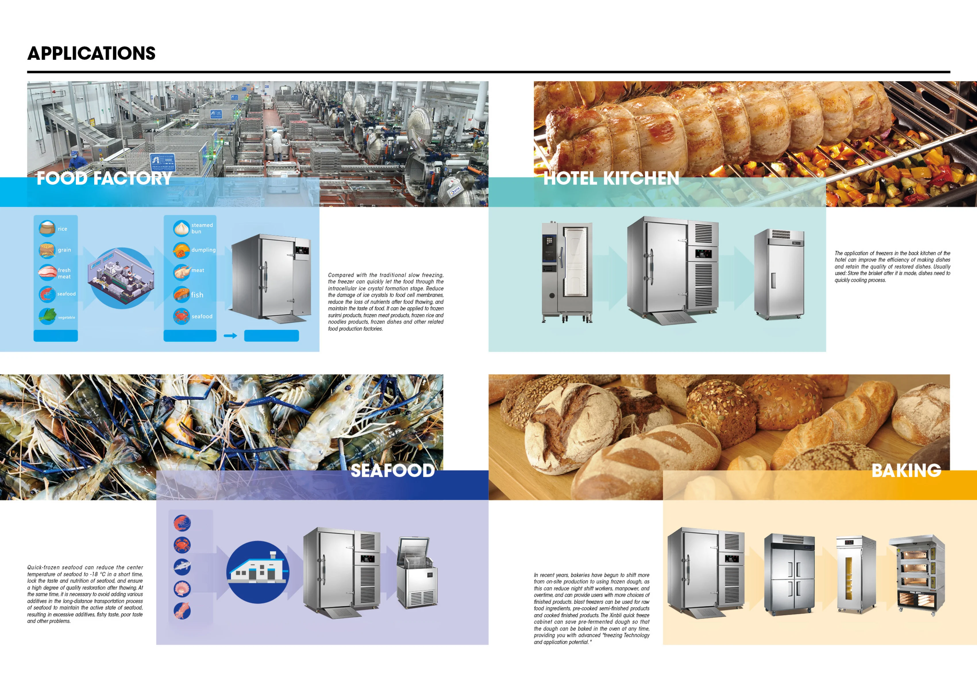 Freezing Equipment, 100kg/hour, 380V, 12000W-30000W - detail 2
