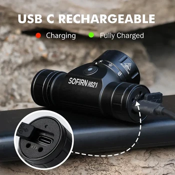 Sofirn HS21 Rechargeable LED Headlamp - 2200 Lumen Flashlight
