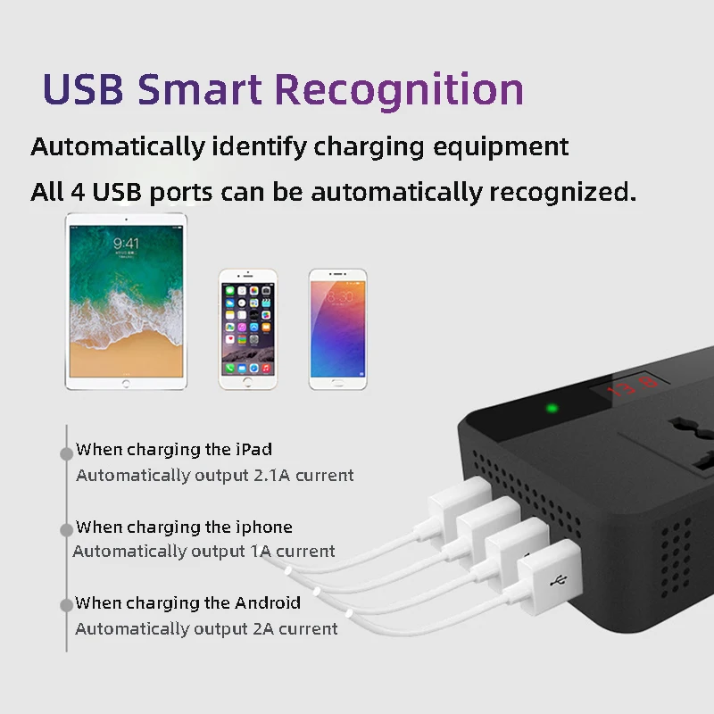 D-TAP Spring Cabel to Power Inverter 4*USB Port Intelligently Recognizes The Output Current Independent Digital Display supplier