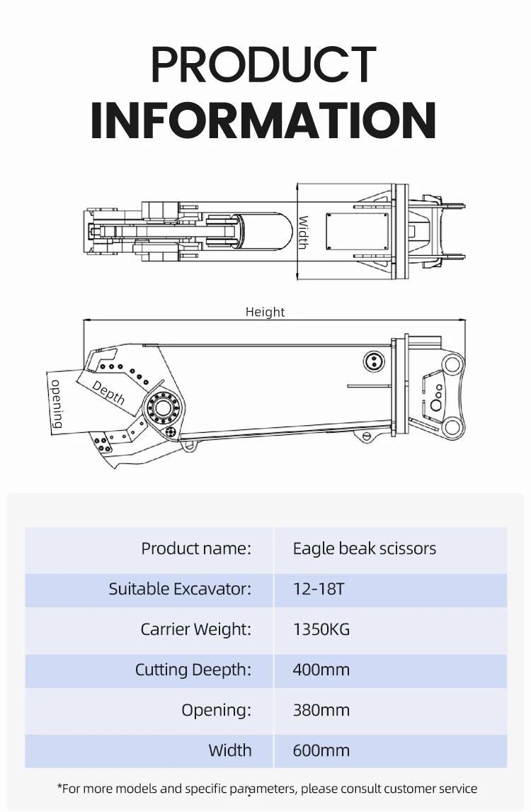 High Powerful Shear Tool Manual Metal Shear for Excavator and Backhoe ...