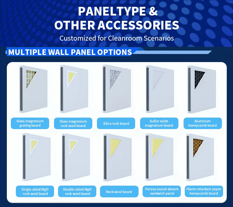 Customization capabilities