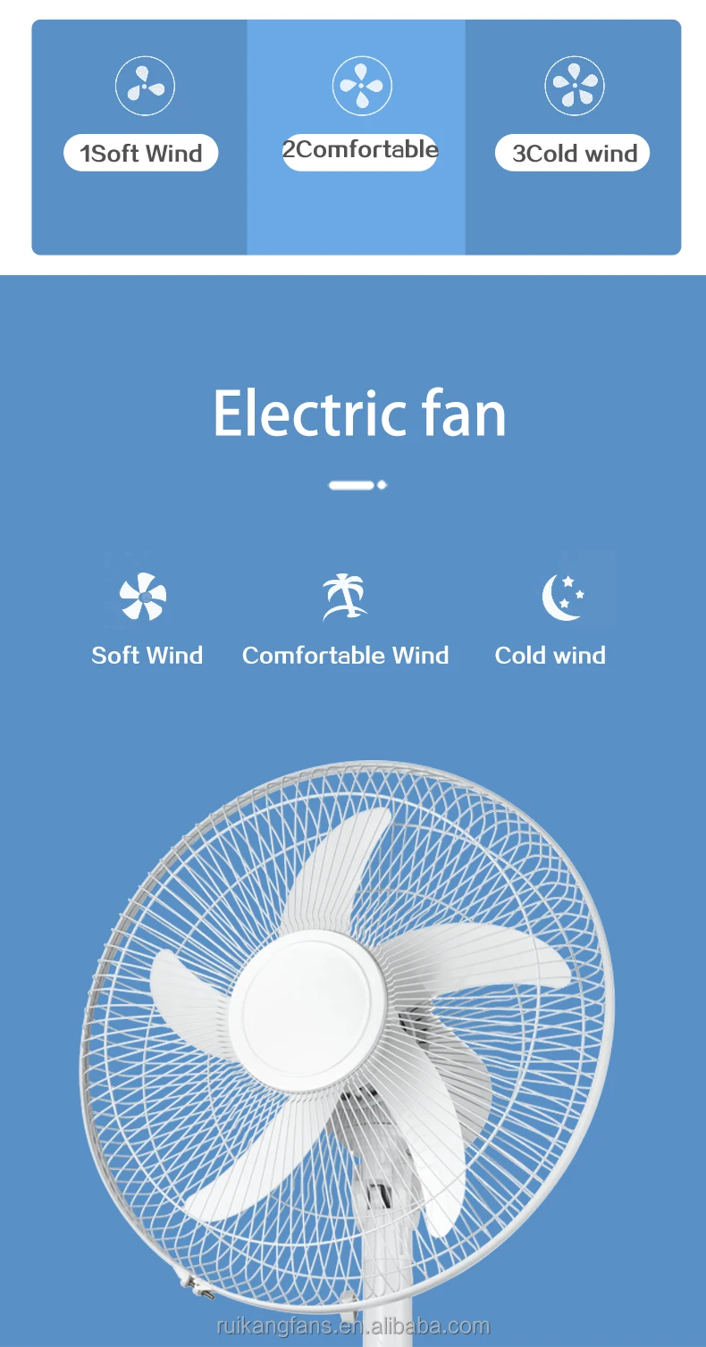Electric Stand Fan, 40W, Plastic - detail 6