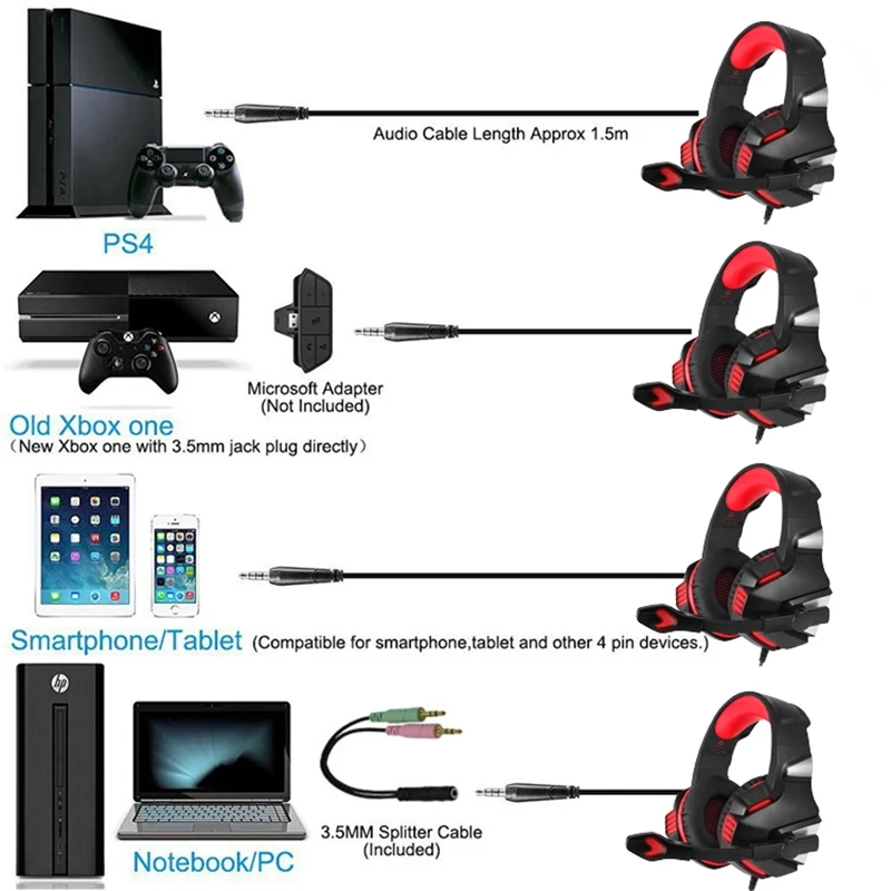 Hunterspider V3 Geniusヘッドセットノイズリダクションワイヤード