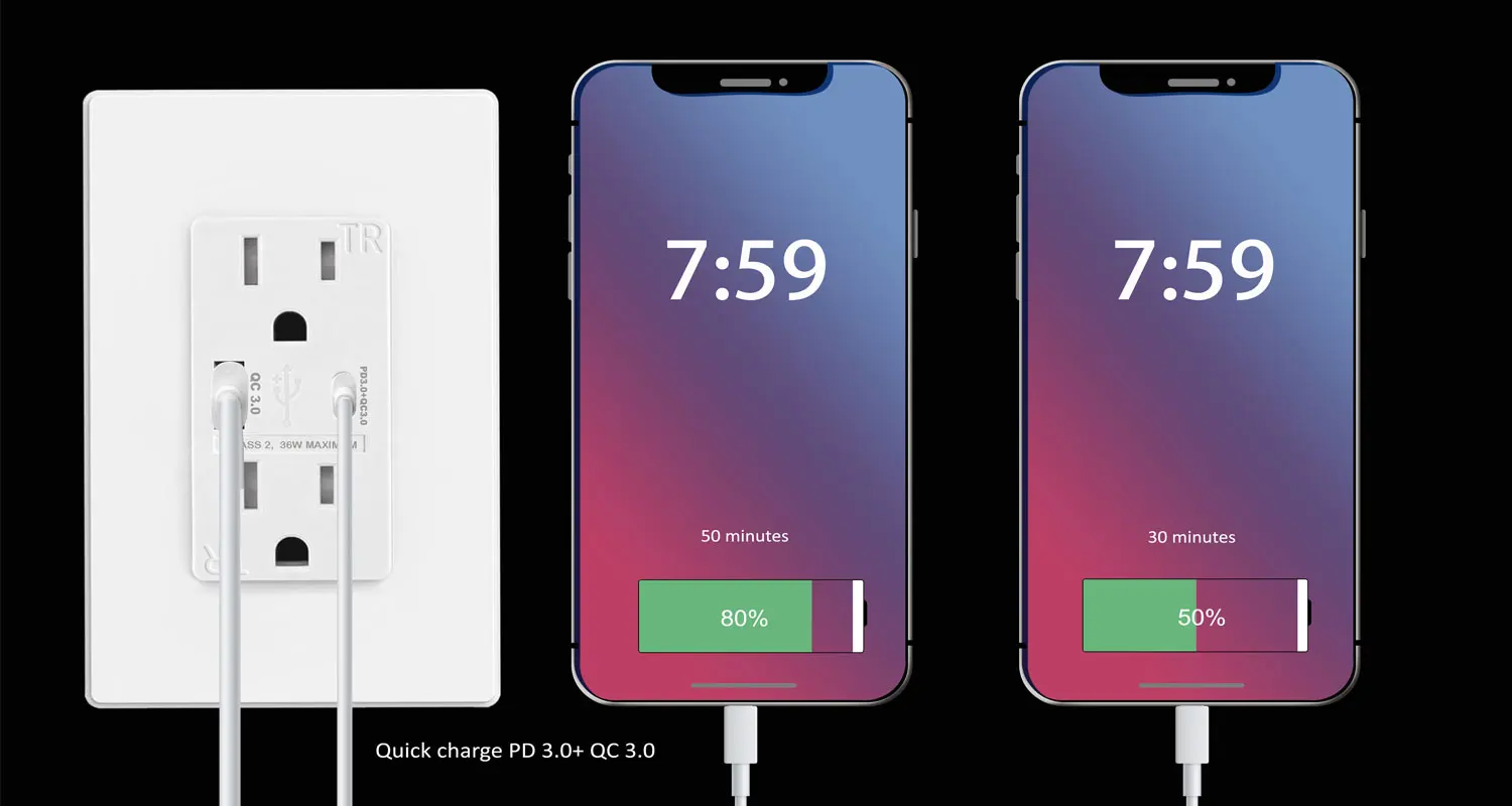 Compatible Ftr15c3600 Usb Electrical Wall Outlet Combo Plug With 2