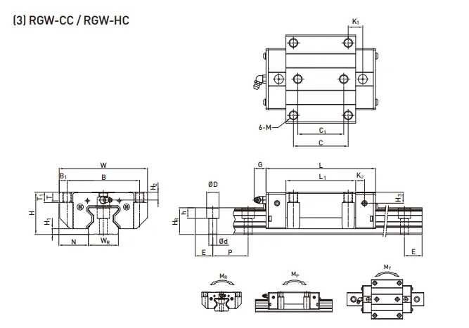 Original HIWIN Stainless Linear Rail Guide Bearings WEW27 Sliding ...