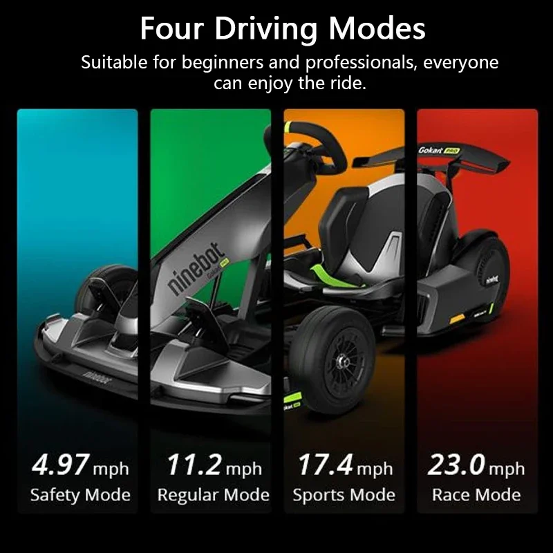 Formula Mph To Kph Ninebot By Segway Gokart Pro2 4800W, 43km/h