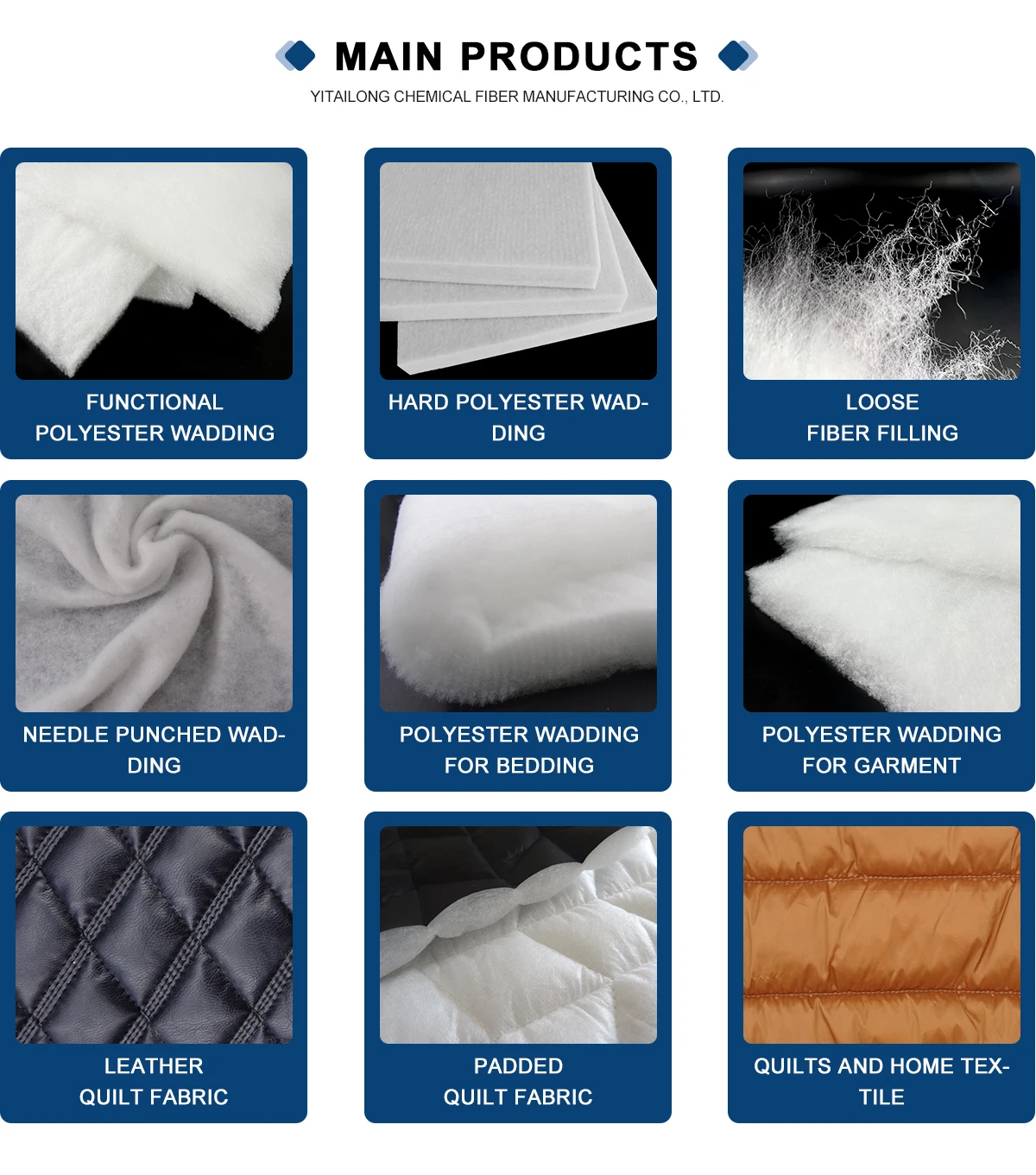 SUGENRO Thermal Boned Polyester Fiber Padding Roll