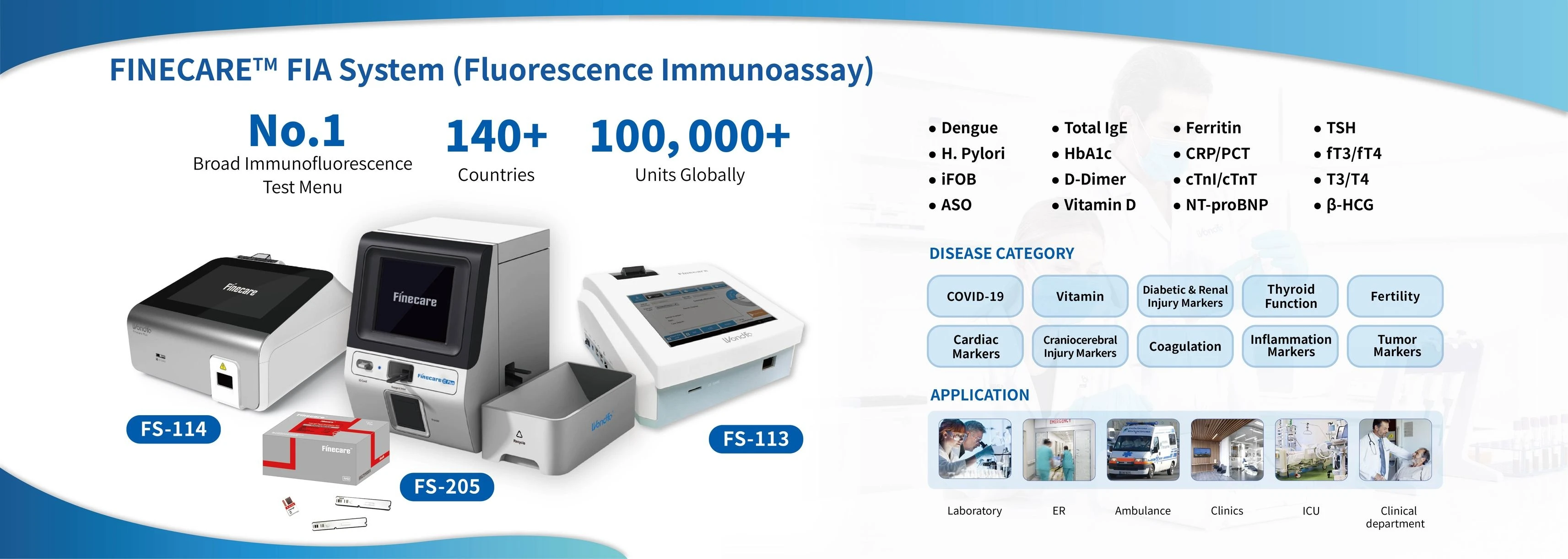 Finecare Kit Hba1c Test Wondfo Hemoglobin A1c Rapid Quantitative Test ...