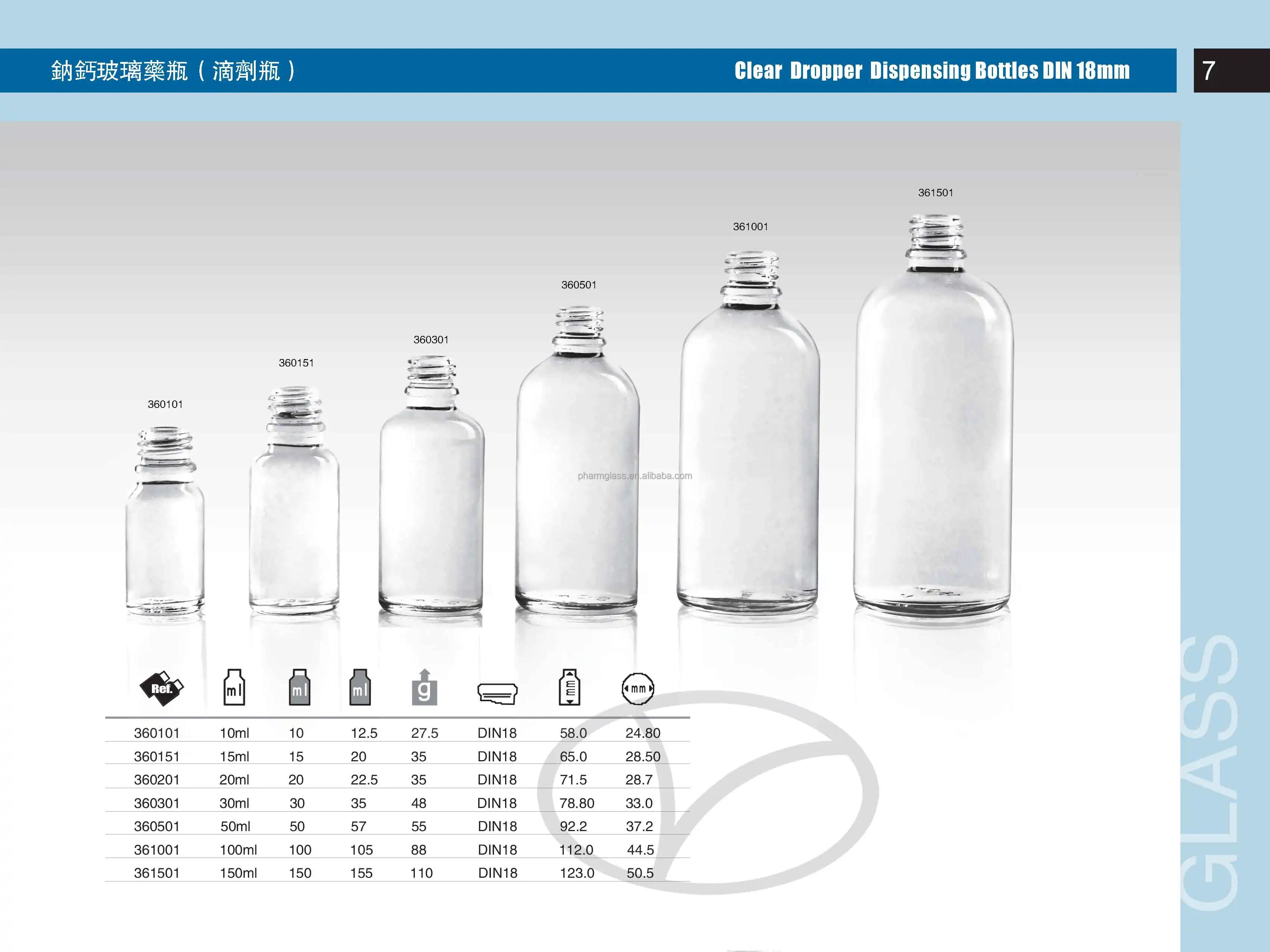 50ml Drop Dispensing Glass Bottle For Essential Oil Buy Drop