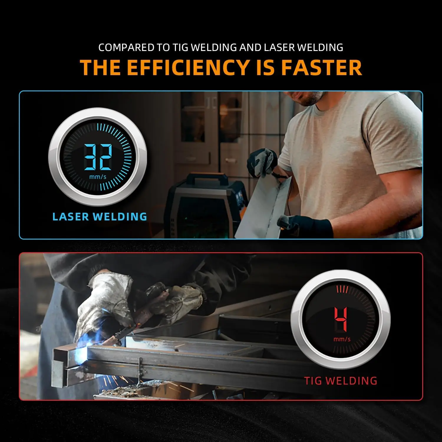 700W Handheld Laser Welding Machine Air-Cooled, AI Portable 3-in-1 DIY Table Laser Welder, Stainless Steel Aluminum, and Copper